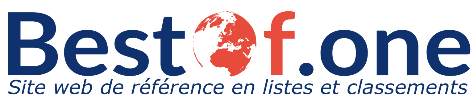 Logo de BestOf.one